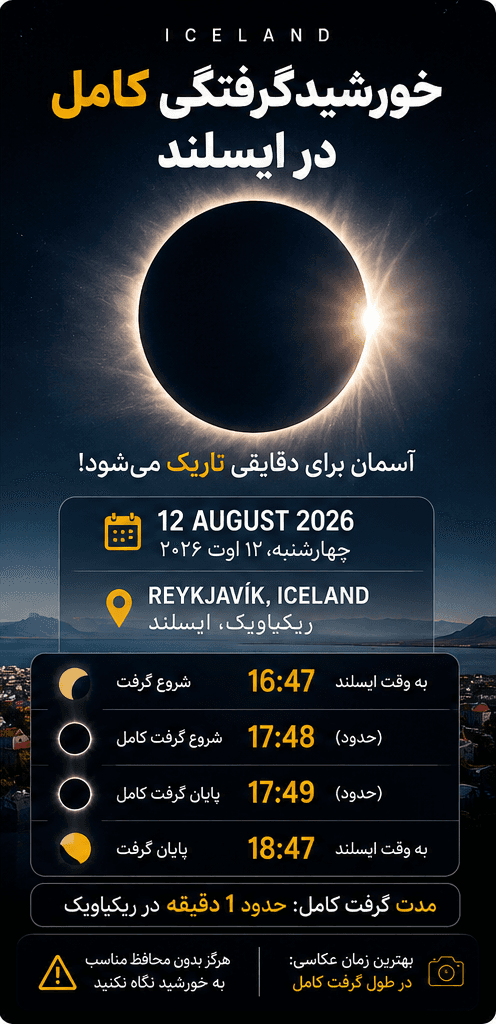 Algjör sólmyrkvi yfir Íslandi á morgun – Reykjavík dimmir í stutta stund